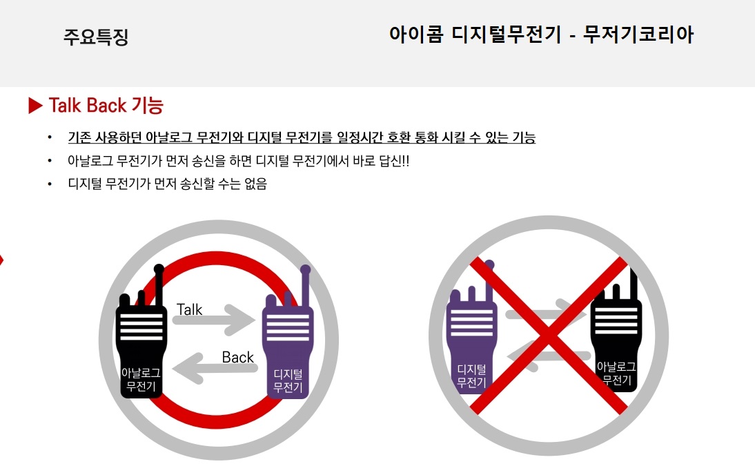 아이콤 무전기 상세정보 4